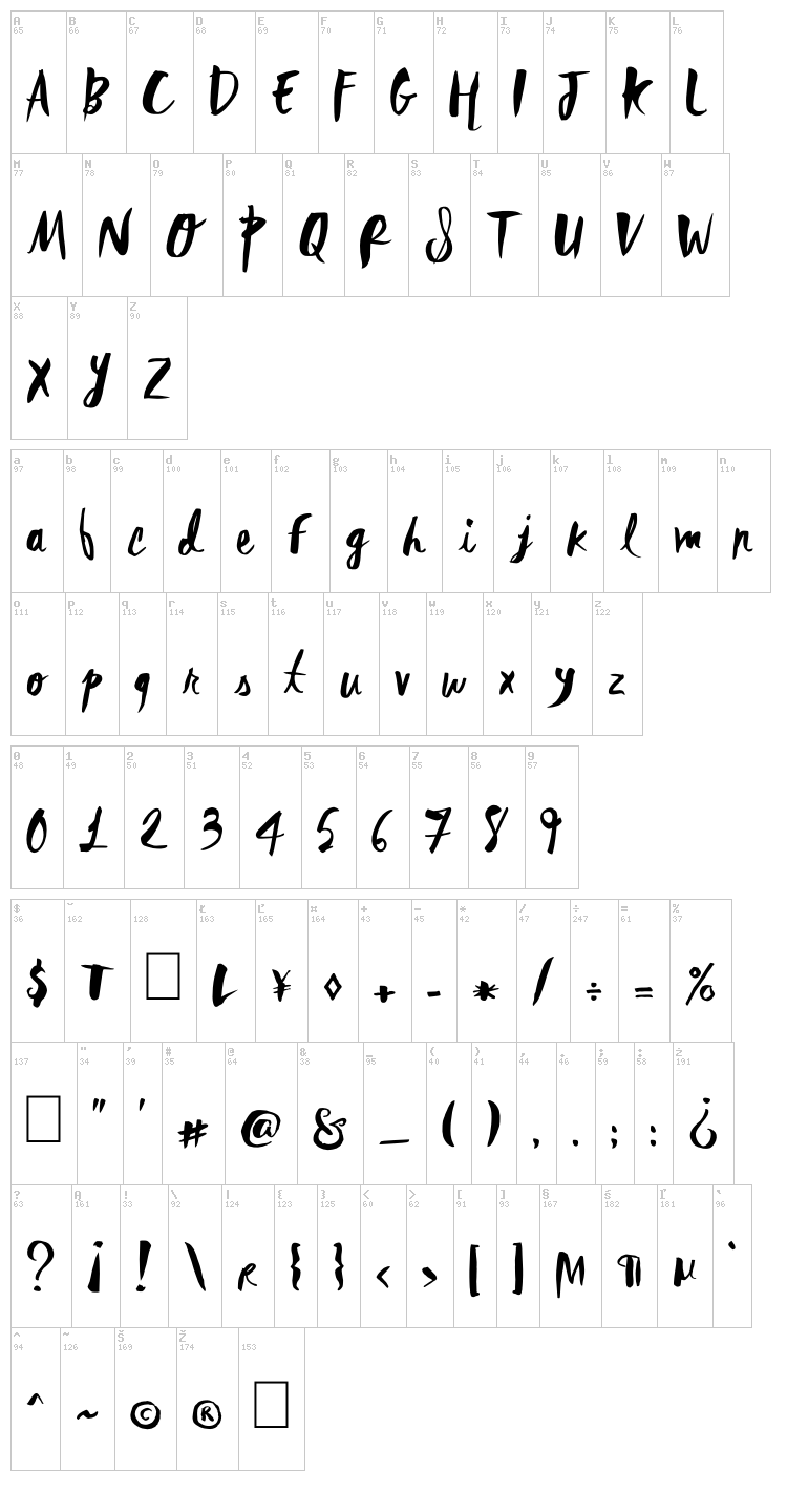 Rebel Heart font map